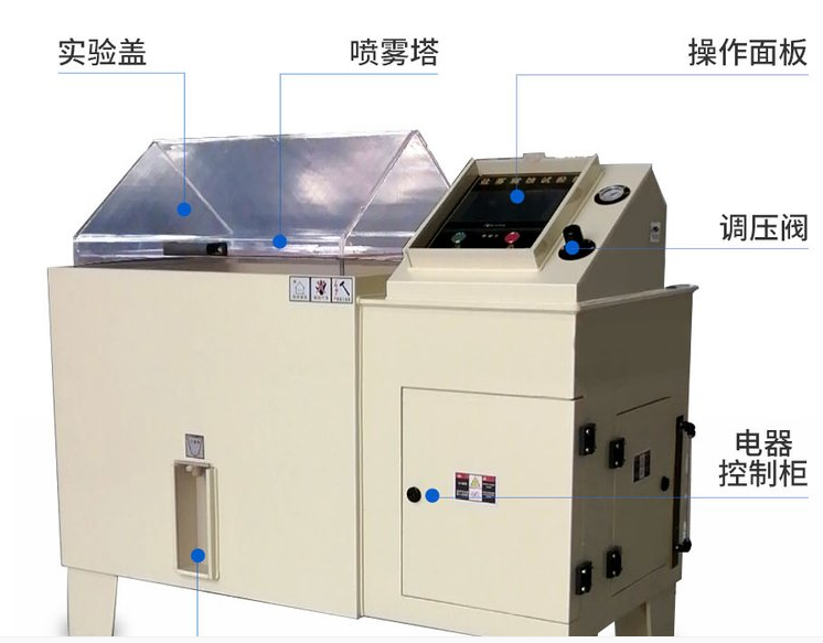 YWX-250復合鹽霧試驗箱